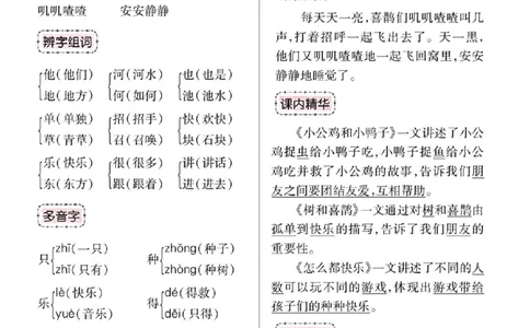 2.26_一年级语文下册全册单元知识小结_一年级上下册资料_小学一年级学习资料-25年更新版_1-02、小学一年级语文下册_3-6-2-1、复习、知识点、归纳汇总_部编（人教）版