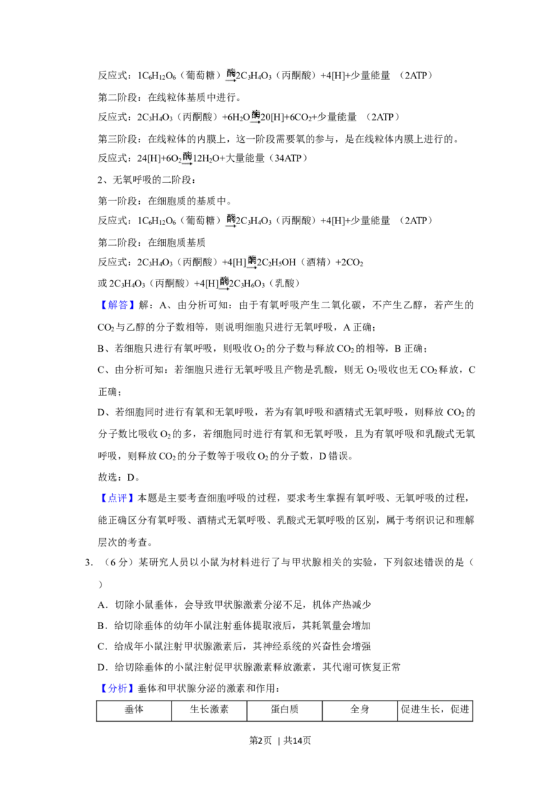 2020年高考生物试卷（新课标Ⅰ）（解析卷）_生物历年高考真题_新&middot;Word版2008-2025&middot;高考生物真题_生物（按年份分类）2008-2025_2020&middot;高考生物真题