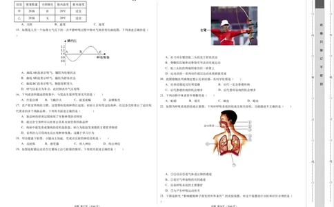 生物（湖南省卷）（考试版A3）_2025年初中《中考第一次模拟》全国各地区模拟卷（8科全）(1)_2025年《中考第一次模拟卷》初中生物_湖南&radic;