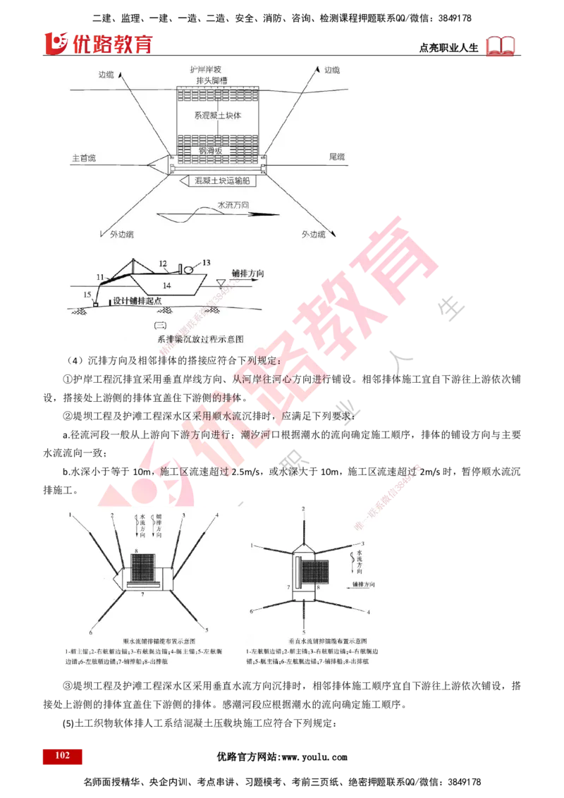 25年一建《港口实务》精讲第2章讲义打印版_2026年一级建造师_2026年一建港航_2025年一建港航SVIP_02-基础精讲✿高端面授✿深度强化_08-港航《强化精讲班》陈冬铭YL推荐