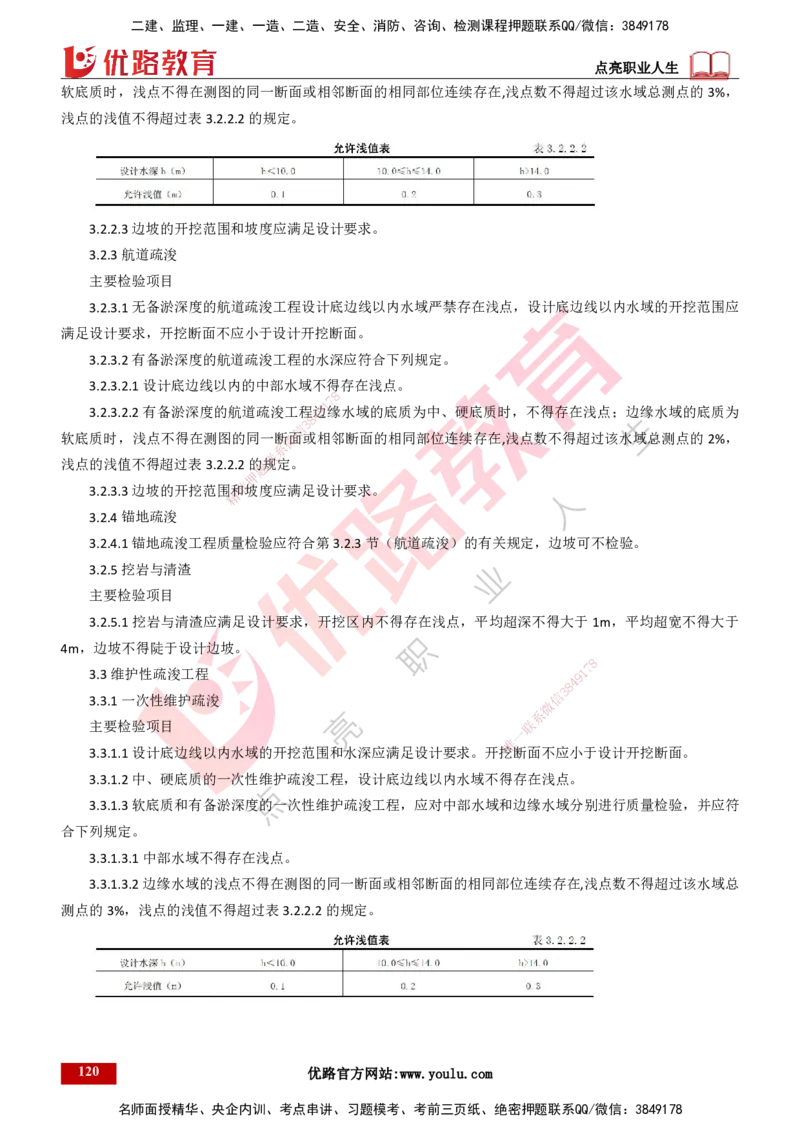 25年一建《港口实务》精讲第2章讲义打印版_2026年一级建造师_2026年一建港航_2025年一建港航SVIP_02-基础精讲✿高端面授✿深度强化_08-港航《强化精讲班》陈冬铭YL推荐
