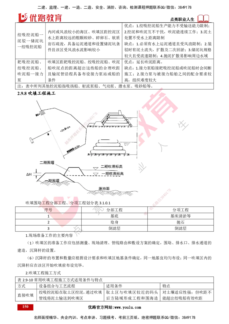 25年一建《港口实务》精讲第2章讲义打印版_2026年一级建造师_2026年一建港航_2025年一建港航SVIP_02-基础精讲✿高端面授✿深度强化_08-港航《强化精讲班》陈冬铭YL推荐