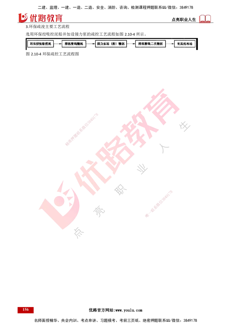 25年一建《港口实务》精讲第2章讲义打印版_2026年一级建造师_2026年一建港航_2025年一建港航SVIP_02-基础精讲✿高端面授✿深度强化_08-港航《强化精讲班》陈冬铭YL推荐