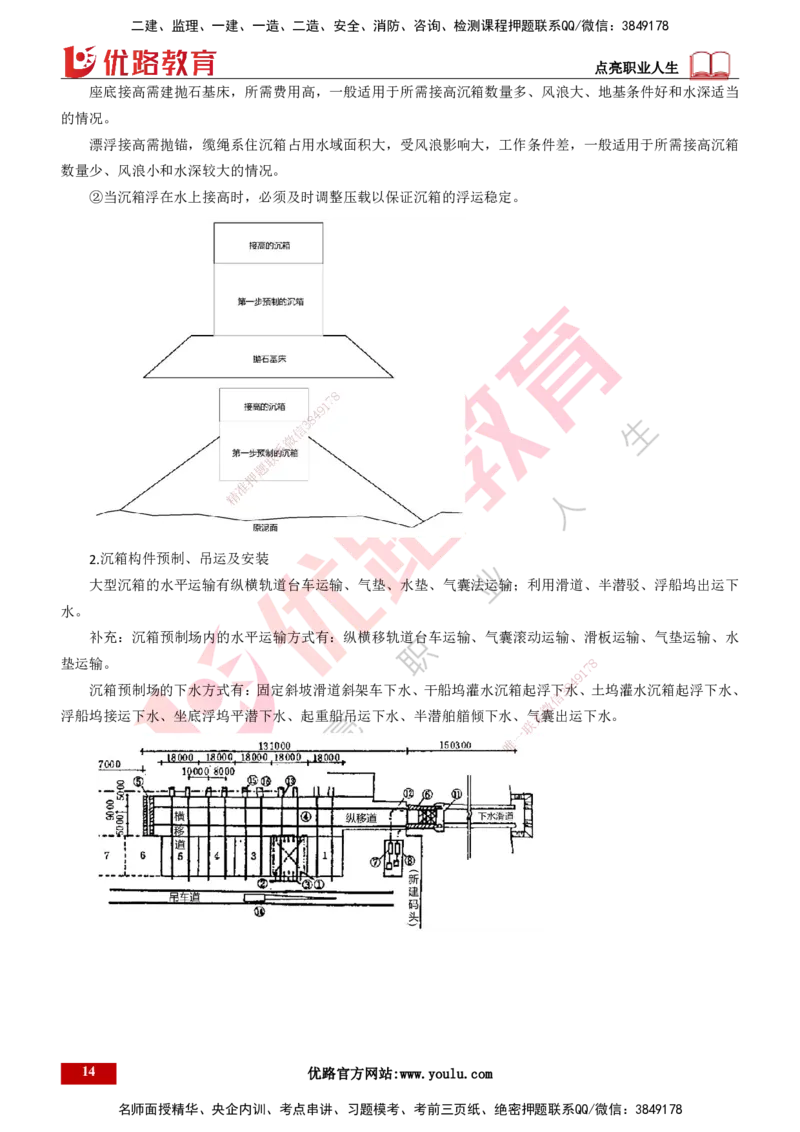 25年一建《港口实务》精讲第2章讲义打印版_2026年一级建造师_2026年一建港航_2025年一建港航SVIP_02-基础精讲✿高端面授✿深度强化_08-港航《强化精讲班》陈冬铭YL推荐