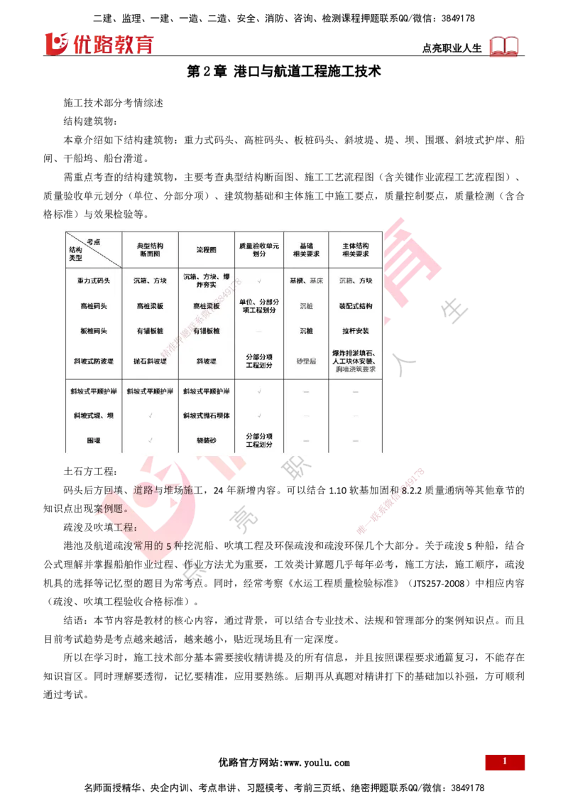 25年一建《港口实务》精讲第2章讲义打印版_2026年一级建造师_2026年一建港航_2025年一建港航SVIP_02-基础精讲✿高端面授✿深度强化_08-港航《强化精讲班》陈冬铭YL推荐