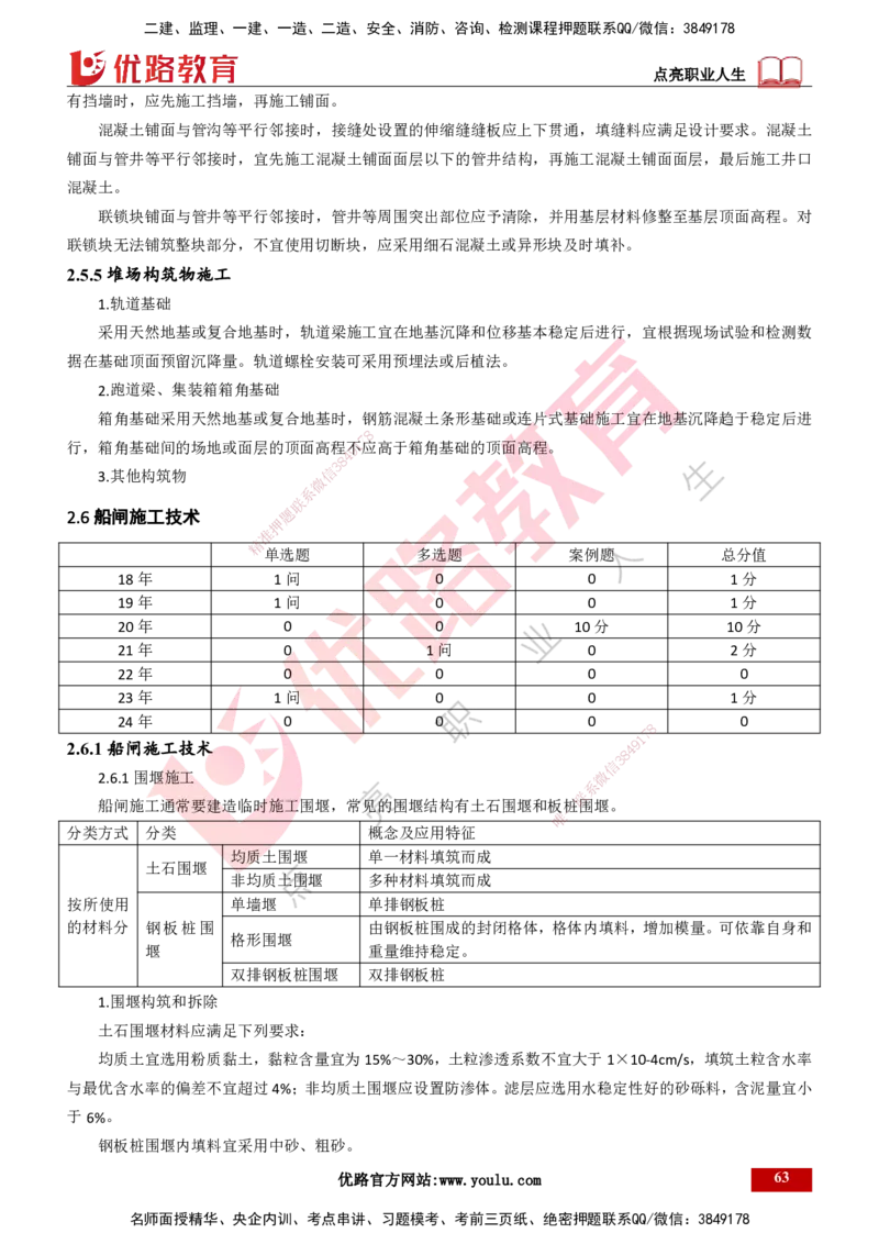25年一建《港口实务》精讲第2章讲义打印版_2026年一级建造师_2026年一建港航_2025年一建港航SVIP_02-基础精讲✿高端面授✿深度强化_08-港航《强化精讲班》陈冬铭YL推荐