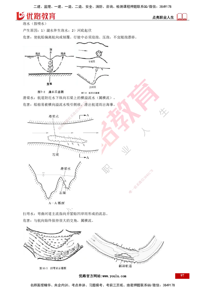 25年一建《港口实务》精讲第2章讲义打印版_2026年一级建造师_2026年一建港航_2025年一建港航SVIP_02-基础精讲✿高端面授✿深度强化_08-港航《强化精讲班》陈冬铭YL推荐