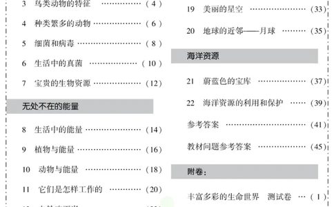 智能训练&middot;科学六年级上册冀人版_2024年人教版小学数学一二三四五六年级上册下册期中期末试a0747_小学全科《同步练习+精品试卷》打包下载（1-6年级单元月考期中期末试卷）_小学科学