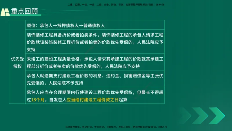 25年一建《工程法规》精讲第5章讲义在线版_2026年一建法规_2025年一建法规SVIP_02-基础精讲✿高端面授✿深度强化_22-法规《教材精讲班》刘老师YL