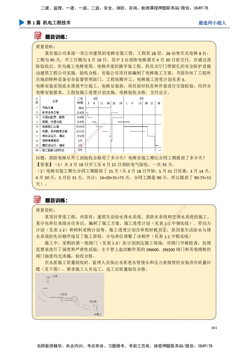 30.进度管理_2026年一级建造师_2026年一建机电_2025年一建机电SVIP_02-基础精讲✿高端面授✿深度强化_21-机电《3D精讲班》小超人SMR推荐_讲义