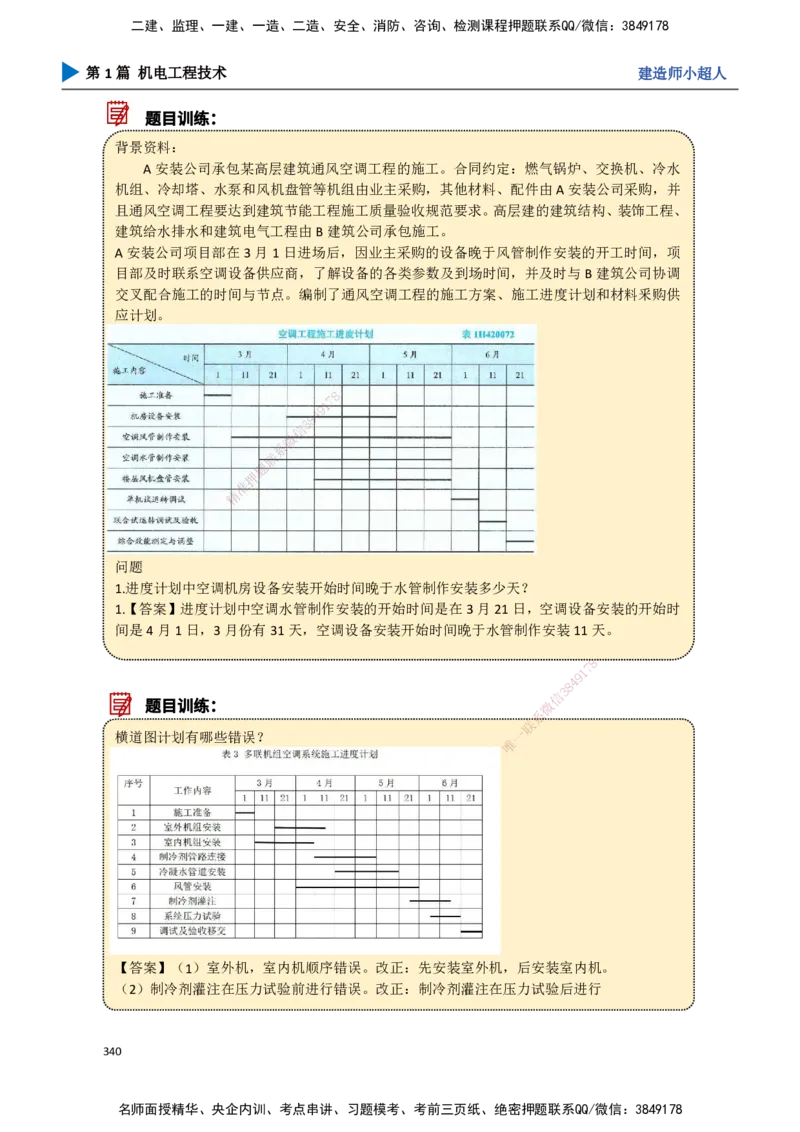 30.进度管理_2026年一级建造师_2026年一建机电_2025年一建机电SVIP_02-基础精讲✿高端面授✿深度强化_21-机电《3D精讲班》小超人SMR推荐_讲义
