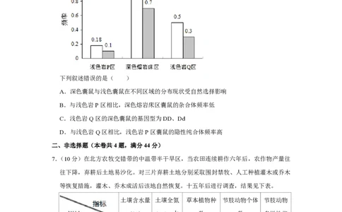 2019年高考生物试卷（天津）（空白卷）_生物历年高考真题_新&middot;PDF版2008-2025&middot;高考生物真题_生物（按省份分类）2008-2025_2008-2024&middot;（天津）生物高考真题