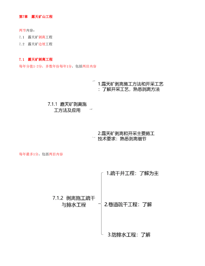 01.36-第1篇-第7章-7.1-露天矿剥离工程-7.2-露天矿边坡工程_2026年一级建造师_2026年一建矿业_2025年一建矿业SVIP_02-基础精讲✿高端面授✿深度强化_16-矿业《天一精讲班》顾士东KL