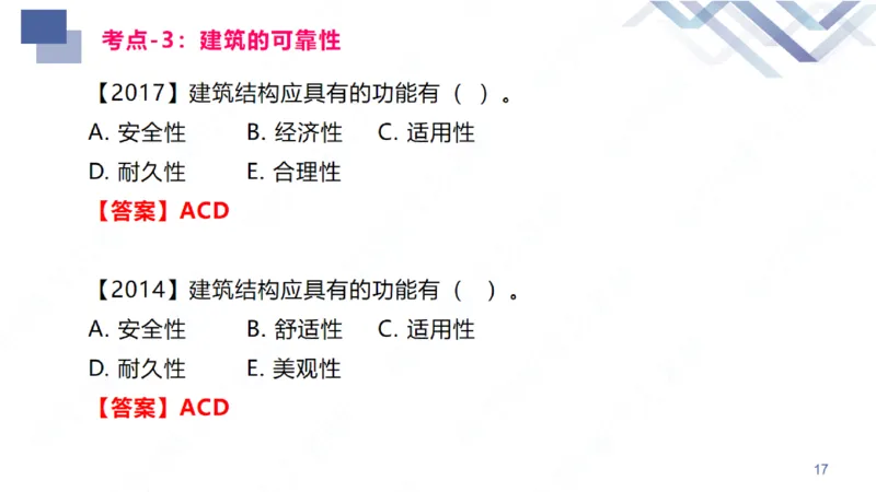 01.2026臧雪志-恒考点精析（赢跑课）-建筑实务1_2026年一级建造师_2026年一建建筑_2026年一建建筑SVIP_2026一建建筑SVIP_02-基础精讲✿高端面授✿深度强化_讲义