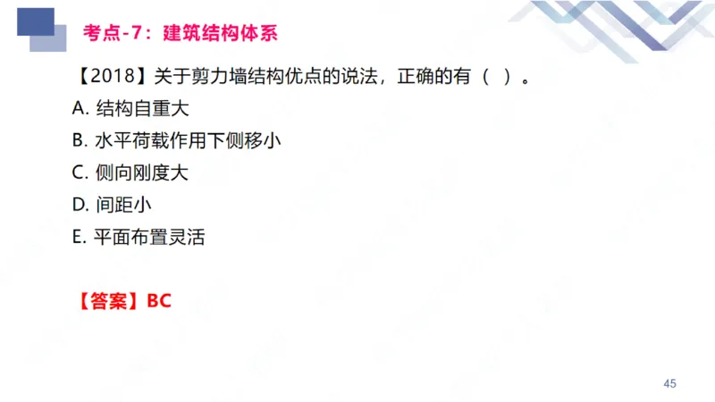 01.2026臧雪志-恒考点精析（赢跑课）-建筑实务1_2026年一级建造师_2026年一建建筑_2026年一建建筑SVIP_2026一建建筑SVIP_02-基础精讲✿高端面授✿深度强化_讲义