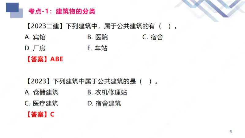 01.2026臧雪志-恒考点精析（赢跑课）-建筑实务1_2026年一级建造师_2026年一建建筑_2026年一建建筑SVIP_2026一建建筑SVIP_02-基础精讲✿高端面授✿深度强化_讲义