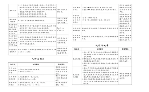 聚优《期末冲刺100分》五年级上册数学苏教版_2024年人教版小学数学一二三四五六年级上册下册期中期末试a0747_小学全科《同步练习+精品试卷》打包下载（1-6年级单元月考期中期末试卷）