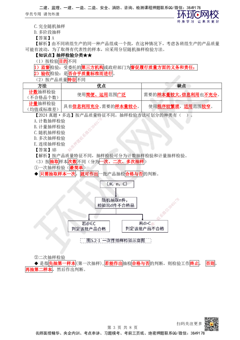 37.第37讲-52施工质量抽样检验和统计分析方法（1）_2026年一级建造师_2026年一建管理_2025年一建管理SVIP_02-基础精讲✿高端面授✿深度强化_25-管理《考点精讲班》张君、郑春秋HQ