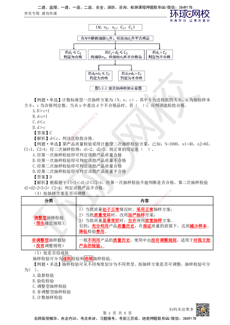 37.第37讲-52施工质量抽样检验和统计分析方法（1）_2026年一级建造师_2026年一建管理_2025年一建管理SVIP_02-基础精讲✿高端面授✿深度强化_25-管理《考点精讲班》张君、郑春秋HQ