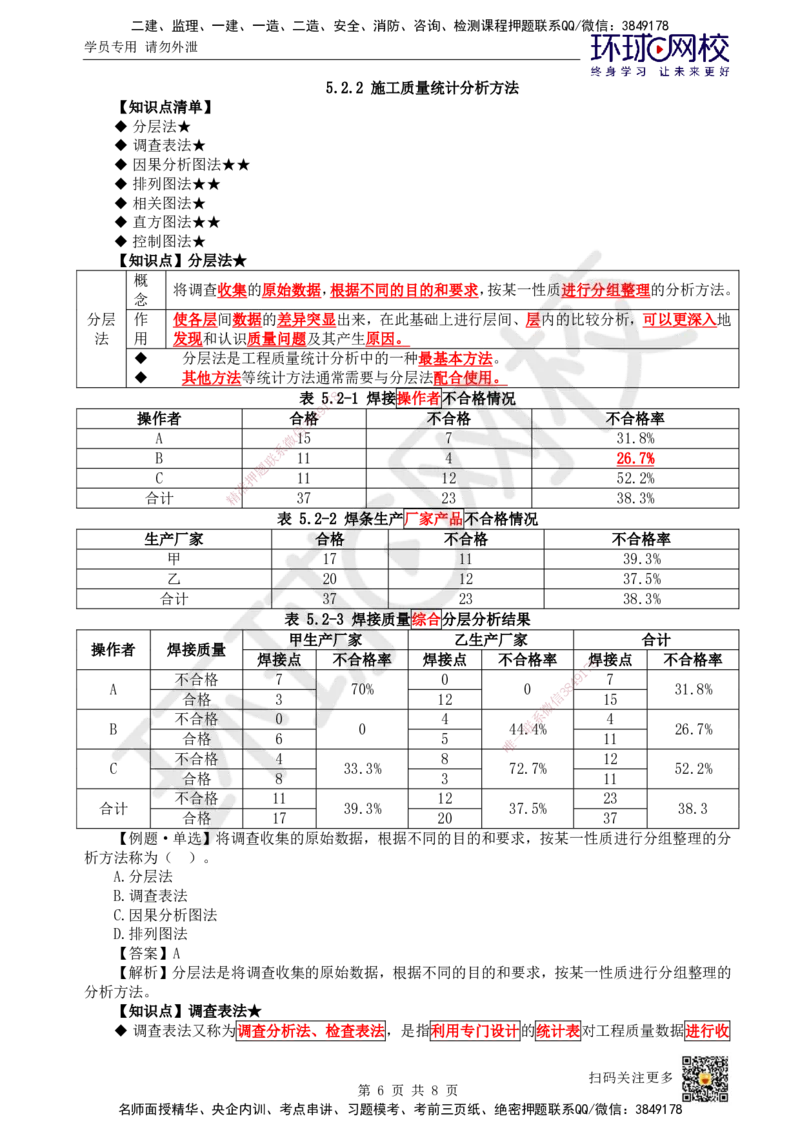 37.第37讲-52施工质量抽样检验和统计分析方法（1）_2026年一级建造师_2026年一建管理_2025年一建管理SVIP_02-基础精讲✿高端面授✿深度强化_25-管理《考点精讲班》张君、郑春秋HQ