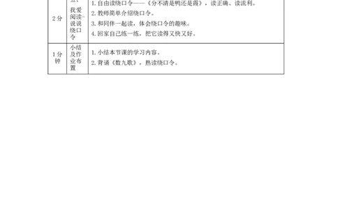 1202二年级语文（统编版）《语文园地七》第二课时-1教学设计_二年级上下册资料_小学二年级学习资料-25年更新版_2-01、小学二年级语文上册_2-1-3、课件、讲义、教案