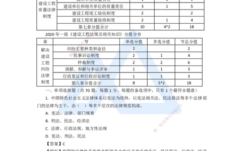 12.2025陈印-五年真题解析-2020年真题-单项选择题1_2026年一级建造师_2026年一建法规_2025年一建法规SVIP_03-习题精析✿实战特训✿模考通关_04-法规《五年真题解析》刘颖HX_讲义