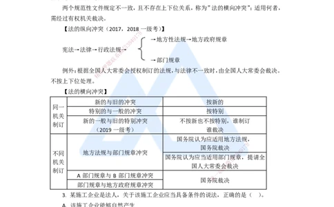 12.2025陈印-五年真题解析-2020年真题-单项选择题1_2026年一级建造师_2026年一建法规_2025年一建法规SVIP_03-习题精析✿实战特训✿模考通关_04-法规《五年真题解析》刘颖HX_讲义