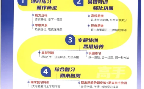 三年级数学上册人教版25秋《实验班应用题解题高手》_25秋《实验班应用题解题高手》_三年级数学上册人教版25秋《实验班应用题解题高手》