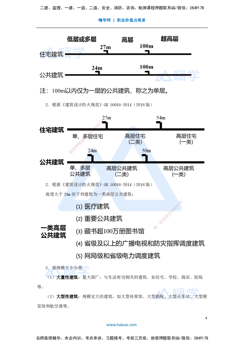 01.2026龙炎飞-名师精讲通关-第1章1.1建筑物的构成与设计要求（1）_2026年一级建造师_2026年一建建筑_2026年一建建筑SVIP_2026一建建筑SVIP_02-基础精讲✿高端面授✿深度强化_讲义