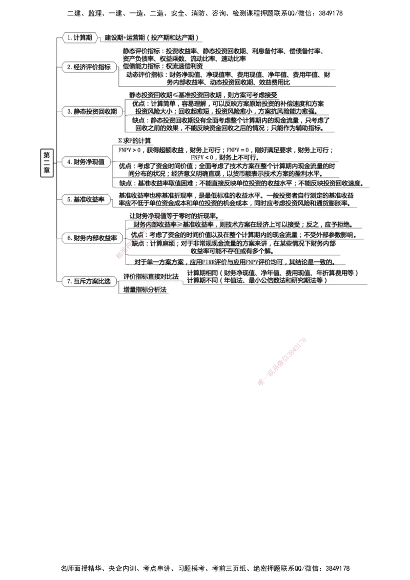 10.10-第2章-经济效果评价（四）_2026年一级建造师_2026年一建经济_2026年一建经济SVIP_2026一建经济SVIP_02-基础精讲✿高端面授✿深度强化_讲义