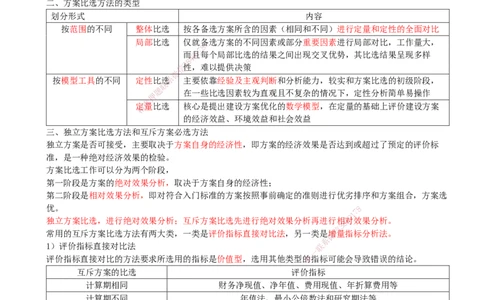 10.10-第2章-经济效果评价（四）_2026年一级建造师_2026年一建经济_2026年一建经济SVIP_2026一建经济SVIP_02-基础精讲✿高端面授✿深度强化_讲义