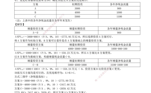 10.10-第2章-经济效果评价（四）_2026年一级建造师_2026年一建经济_2026年一建经济SVIP_2026一建经济SVIP_02-基础精讲✿高端面授✿深度强化_讲义