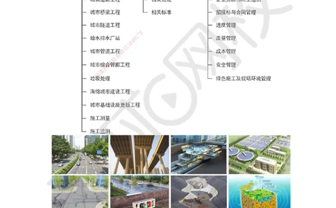 01.第1讲-11城镇道路概述及路基结构特征_2026年一级建造师_2026年一建市政_2025年一建市政SVIP_02-基础精讲✿高端面授✿深度强化_24-市政《考点精讲班》董雨佳、李莹HQ推荐