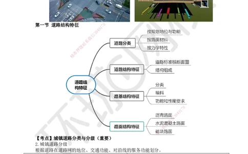 01.第1讲-11城镇道路概述及路基结构特征_2026年一级建造师_2026年一建市政_2025年一建市政SVIP_02-基础精讲✿高端面授✿深度强化_24-市政《考点精讲班》董雨佳、李莹HQ推荐