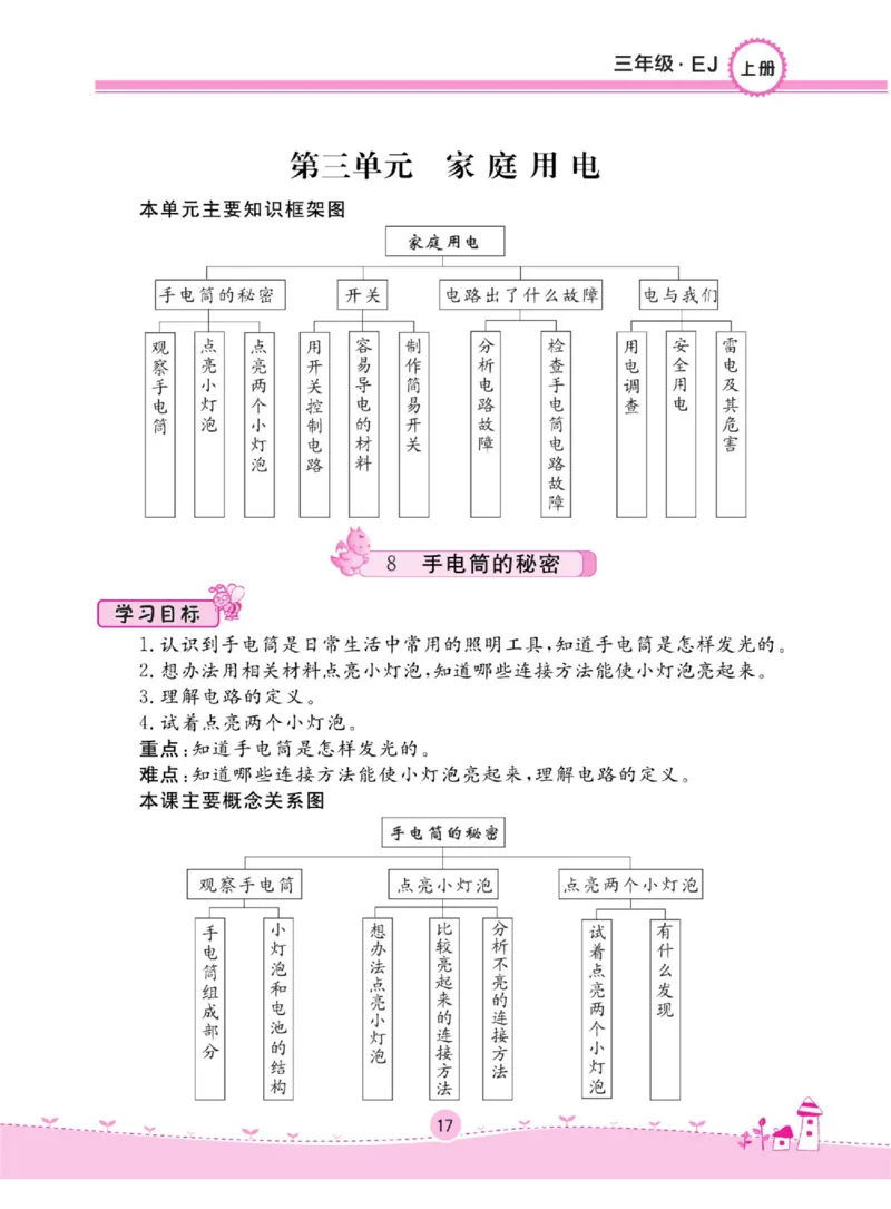 名校练+考三年级上册科学鄂教版_2024年人教版小学数学一二三四五六年级上册下册期中期末试a0747_小学全科《同步练习+精品试卷》打包下载（1-6年级单元月考期中期末试卷）_小学科学