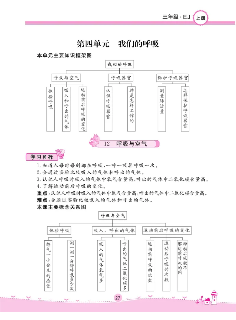 名校练+考三年级上册科学鄂教版_2024年人教版小学数学一二三四五六年级上册下册期中期末试a0747_小学全科《同步练习+精品试卷》打包下载（1-6年级单元月考期中期末试卷）_小学科学