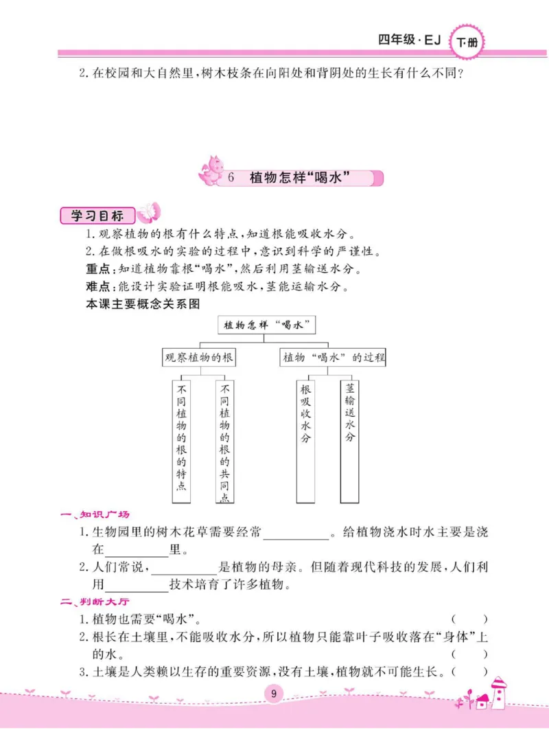 名校练+考四年级下册科学鄂教版_2024年人教版小学数学一二三四五六年级上册下册期中期末试a0747_小学全科《同步练习+精品试卷》打包下载（1-6年级单元月考期中期末试卷）_小学科学