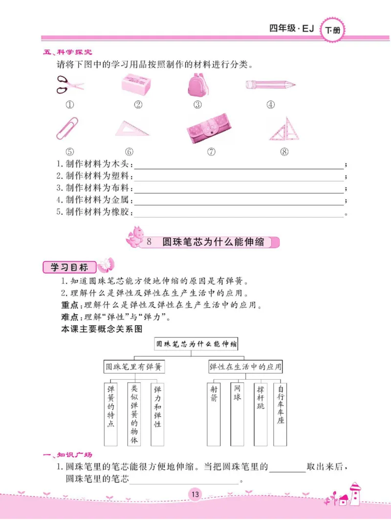名校练+考四年级下册科学鄂教版_2024年人教版小学数学一二三四五六年级上册下册期中期末试a0747_小学全科《同步练习+精品试卷》打包下载（1-6年级单元月考期中期末试卷）_小学科学
