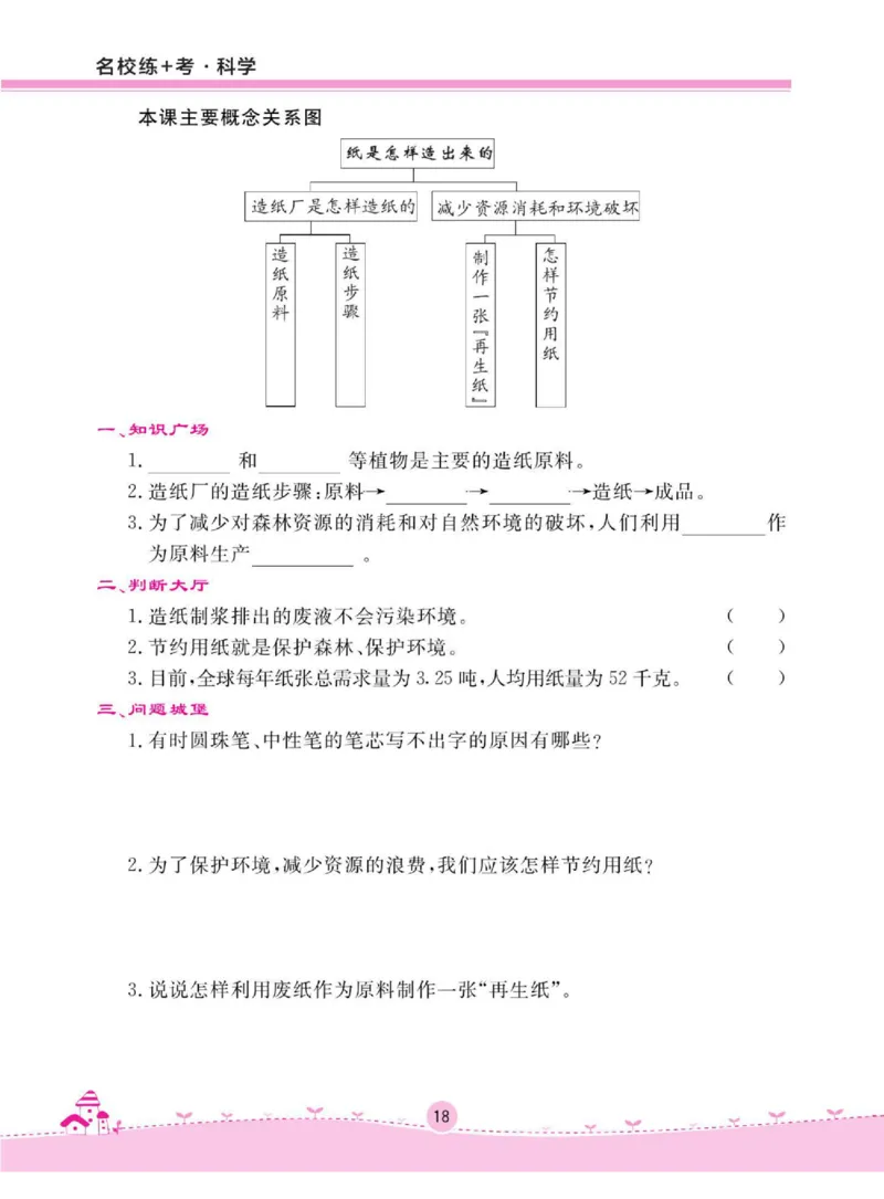 名校练+考四年级下册科学鄂教版_2024年人教版小学数学一二三四五六年级上册下册期中期末试a0747_小学全科《同步练习+精品试卷》打包下载（1-6年级单元月考期中期末试卷）_小学科学