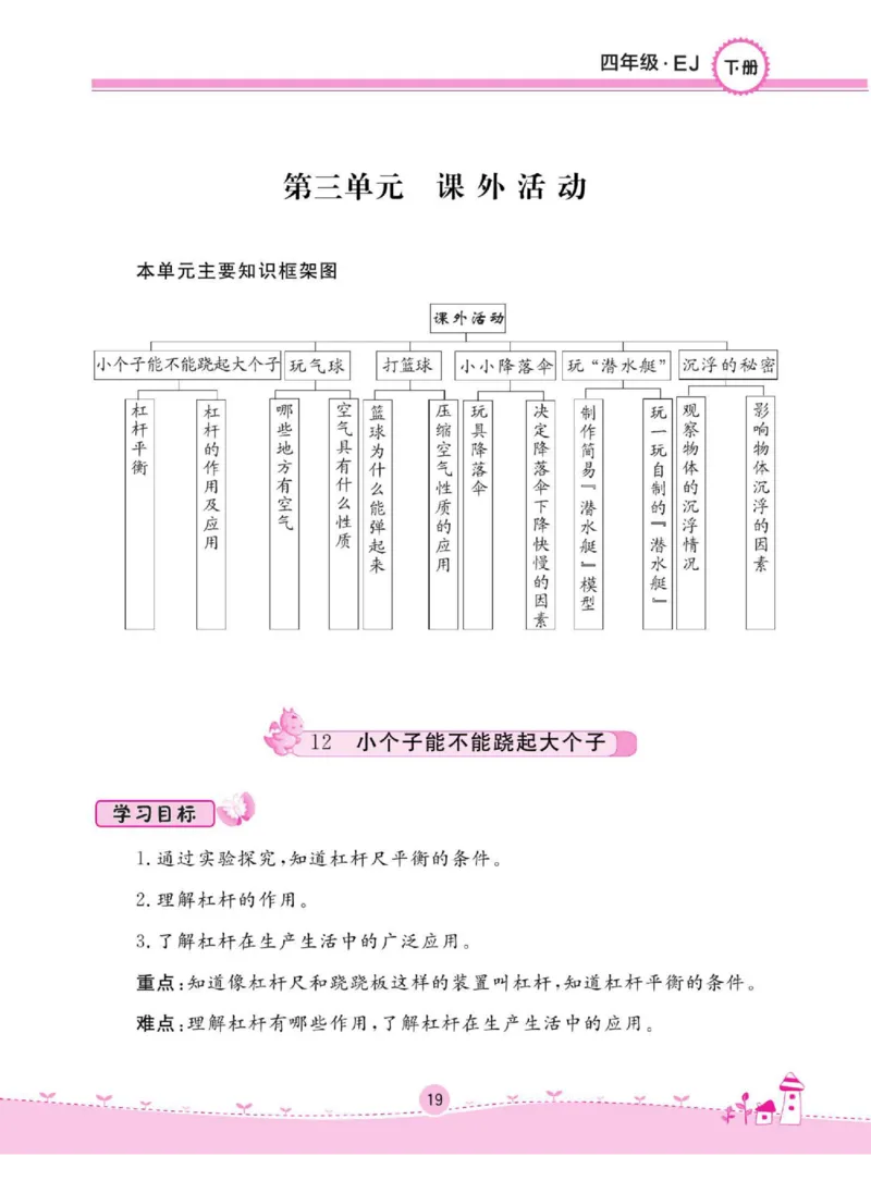 名校练+考四年级下册科学鄂教版_2024年人教版小学数学一二三四五六年级上册下册期中期末试a0747_小学全科《同步练习+精品试卷》打包下载（1-6年级单元月考期中期末试卷）_小学科学