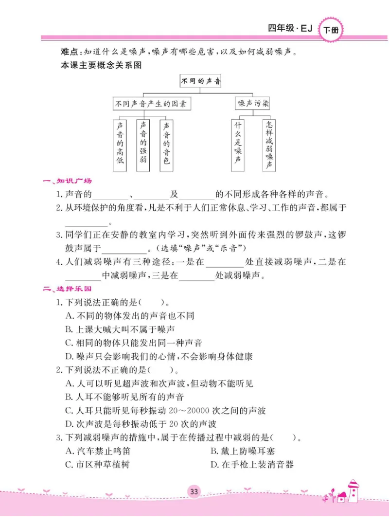 名校练+考四年级下册科学鄂教版_2024年人教版小学数学一二三四五六年级上册下册期中期末试a0747_小学全科《同步练习+精品试卷》打包下载（1-6年级单元月考期中期末试卷）_小学科学