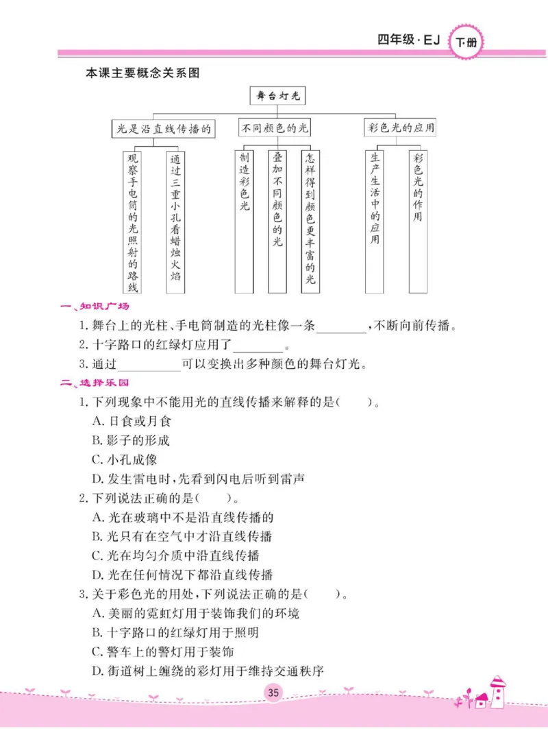 名校练+考四年级下册科学鄂教版_2024年人教版小学数学一二三四五六年级上册下册期中期末试a0747_小学全科《同步练习+精品试卷》打包下载（1-6年级单元月考期中期末试卷）_小学科学