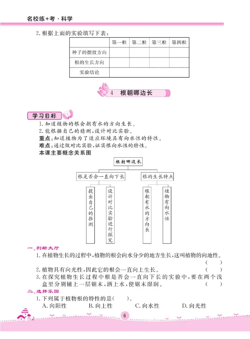 名校练+考四年级下册科学鄂教版_2024年人教版小学数学一二三四五六年级上册下册期中期末试a0747_小学全科《同步练习+精品试卷》打包下载（1-6年级单元月考期中期末试卷）_小学科学