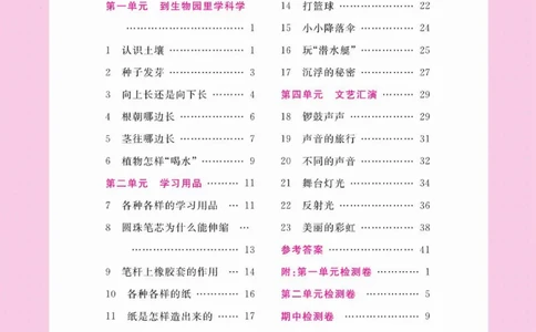 名校练+考四年级下册科学鄂教版_2024年人教版小学数学一二三四五六年级上册下册期中期末试a0747_小学全科《同步练习+精品试卷》打包下载（1-6年级单元月考期中期末试卷）_小学科学