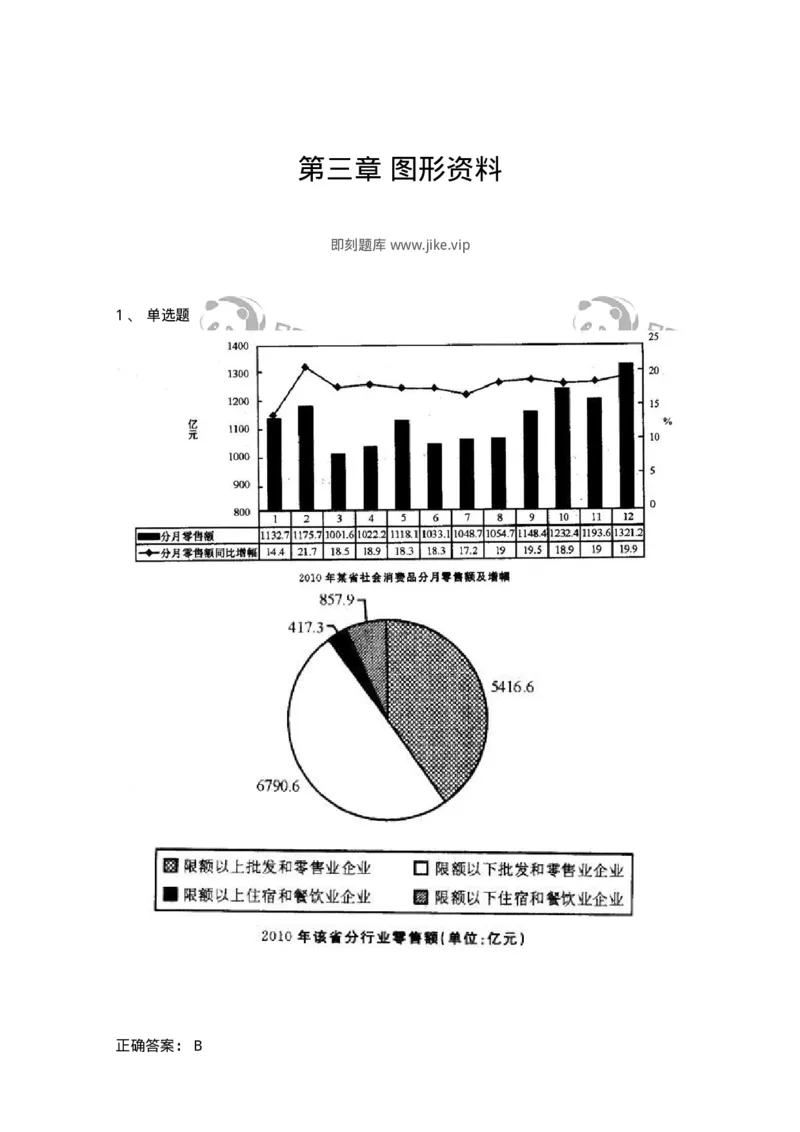 372003-第三章图形资料-173609_军队文职(1)_01.军队文职真题-专业课_（全）版本一（历年真题+章节练习+模拟题）_公共科目(军队文职)_章节练习_题目+解析