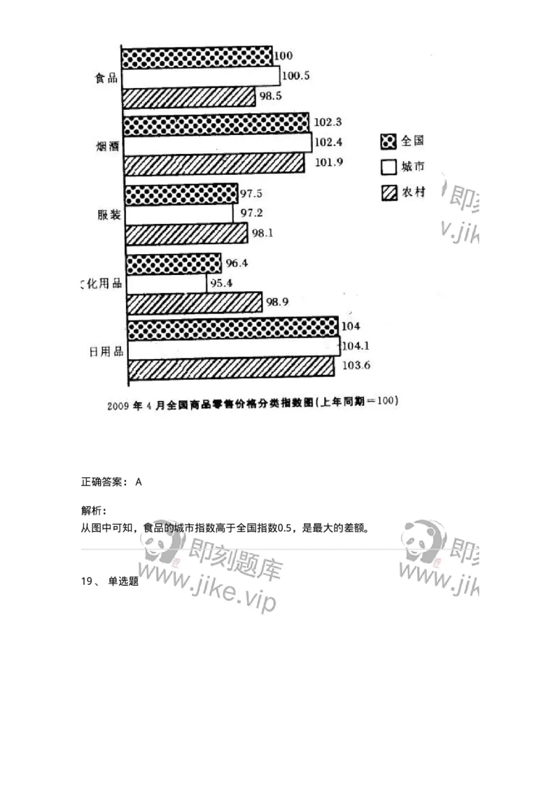 372003-第三章图形资料-173609_军队文职(1)_01.军队文职真题-专业课_（全）版本一（历年真题+章节练习+模拟题）_公共科目(军队文职)_章节练习_题目+解析