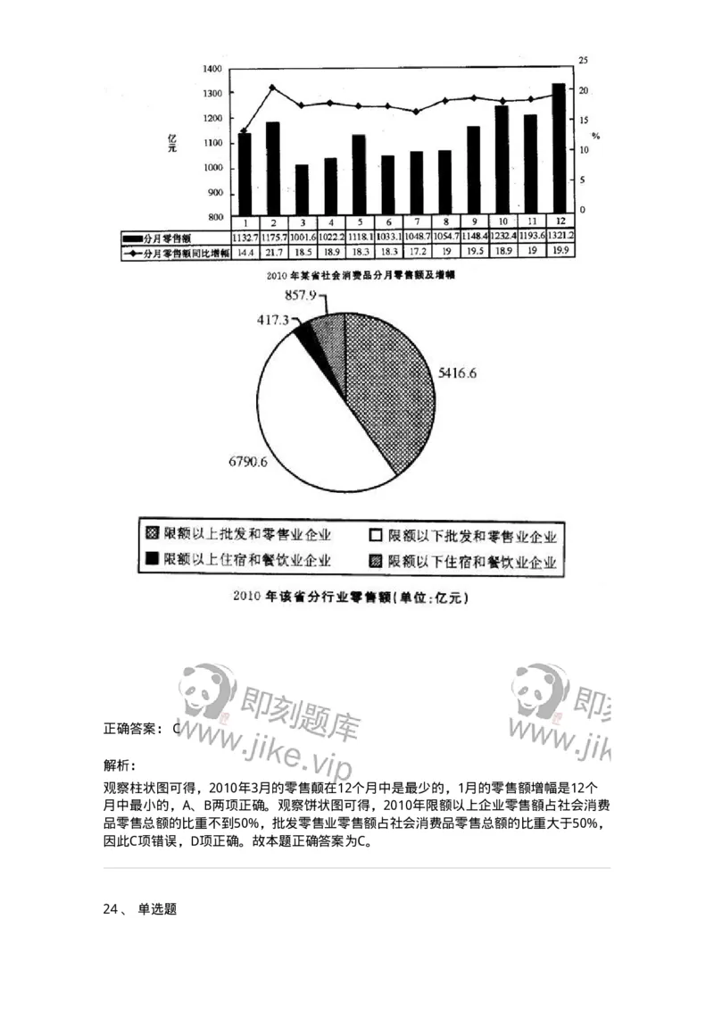 372003-第三章图形资料-173609_军队文职(1)_01.军队文职真题-专业课_（全）版本一（历年真题+章节练习+模拟题）_公共科目(军队文职)_章节练习_题目+解析