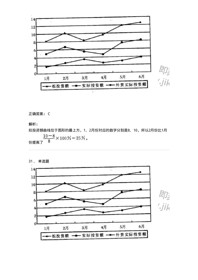 372003-第三章图形资料-173609_军队文职(1)_01.军队文职真题-专业课_（全）版本一（历年真题+章节练习+模拟题）_公共科目(军队文职)_章节练习_题目+解析