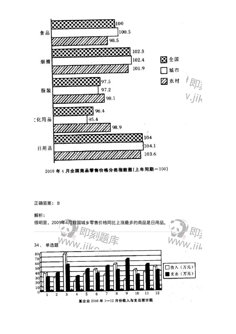 372003-第三章图形资料-173609_军队文职(1)_01.军队文职真题-专业课_（全）版本一（历年真题+章节练习+模拟题）_公共科目(军队文职)_章节练习_题目+解析