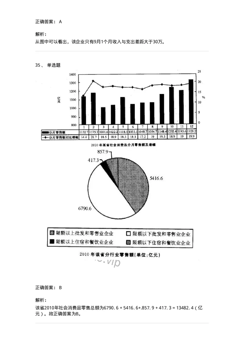 372003-第三章图形资料-173609_军队文职(1)_01.军队文职真题-专业课_（全）版本一（历年真题+章节练习+模拟题）_公共科目(军队文职)_章节练习_题目+解析